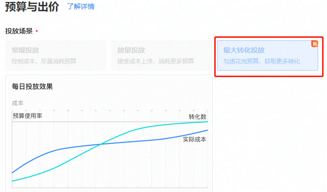 巨量后臺(tái)如何科學(xué)推算出你的最大轉(zhuǎn)換預(yù)算是多少